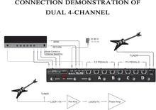 Load image into Gallery viewer, JOYO PXL-PRO Foot Pedal Controller Dual 4-Channel 8 Loop Programmable Pedal Switcher with Mute Switch and Buffered Bypass (Black)