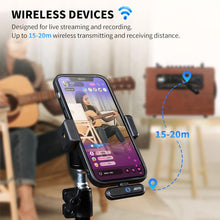 Load image into Gallery viewer, JOYO Wireless Audio Interface Transmitter and Receiver for Live Streaming Amplifier 3.5mm Stereo Recording and Playing with Phone Tablet & PC Background Music, with Type USB C & Lightning (JW-05R)
