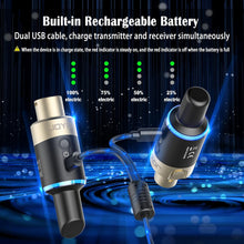 Load image into Gallery viewer, JOYO 5.8GHz Wireless Microphone Transmitter Receiver XLR Wireless Mic Adapter Wireless Microphone System for Dynamic Microphone, Audio Mixer, PA System and Camera, 4 Channels (MW-1)