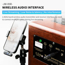 Load image into Gallery viewer, JOYO Wireless Audio Interface Transmitter and Receiver for Live Streaming Amplifier 3.5mm Stereo Recording and Playing with Phone Tablet & PC Background Music, with Type USB C & Lightning (JW-05R)
