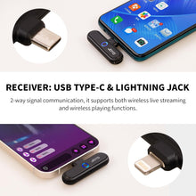 Load image into Gallery viewer, JOYO Wireless Audio Interface Transmitter and Receiver for Live Streaming Amplifier 3.5mm Stereo Recording and Playing with Phone Tablet & PC Background Music, with Type USB C & Lightning (JW-05R)