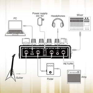 JOYO Cabinet Simulator Pedal Dual Channel with Clean and Distortion for Electric Guitar Effect (Preamp House R-15)