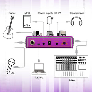 JOYO Vocal Harmony Pedal with 9 Vocal Harmony Effects, 12-Key, 3 Reverb Models for Singer and Guitarist Singing (Vocal Lab R-16)