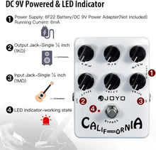 Load image into Gallery viewer, JOYO Overdrive Distortion Pedal Amp Simulator Rock Tones from OD to Dist for Electric Guitar Effect - Bypass (California Sound JF-15)
