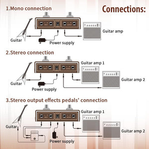 JOYO Modulation Multi Effects Pedal R Series Dual Channel Stereo Input and Output 9 Effects for Electric Guitar (Vision R-09)