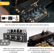 Load image into Gallery viewer, JOYO Cabinet Simulator Pedal Dual Channel with Clean and Distortion for Electric Guitar Effect (Preamp House R-15)
